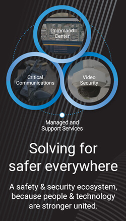 Safety & Security Ecosystem